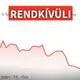 Brutálisan erősödik a forint Magyar Péter győzelmének hírére